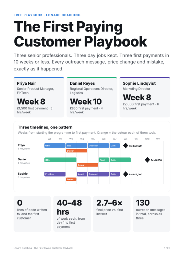 Cover of The First Paying Customer Playbook, the free PDF from Lonare